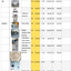 cote Jardin furniture list