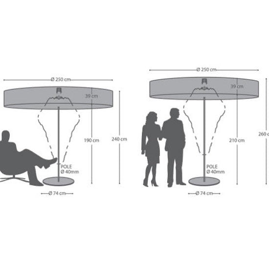 a Contemporary parasol from Belgium